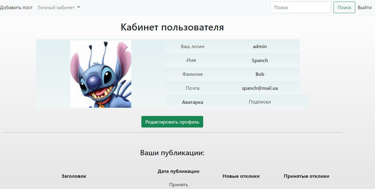 fanblog