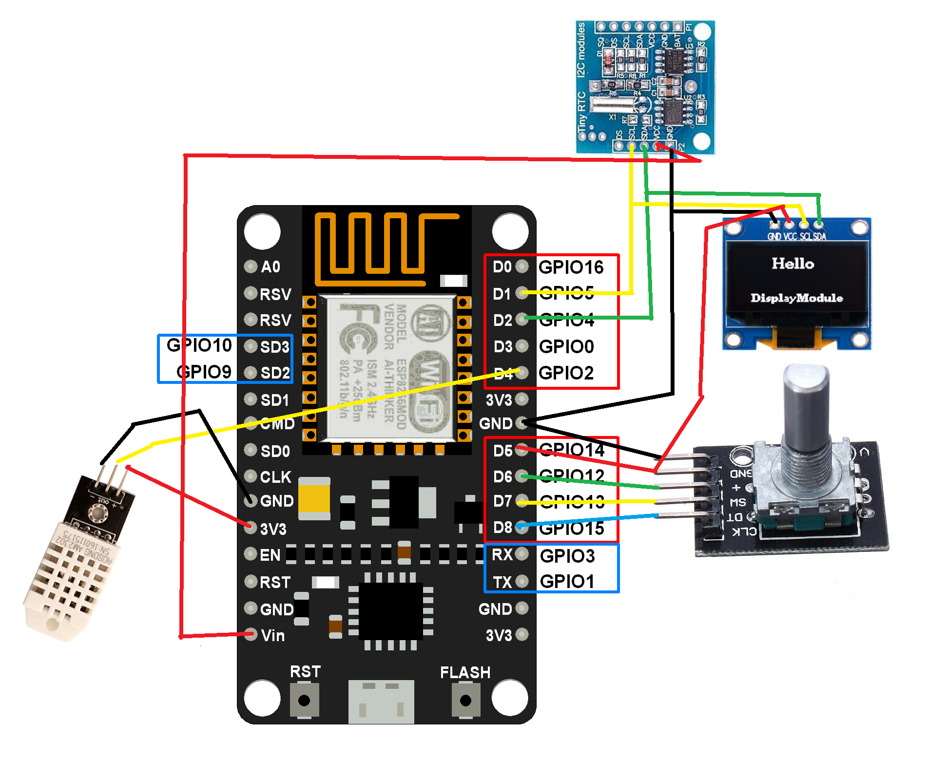 home temp control